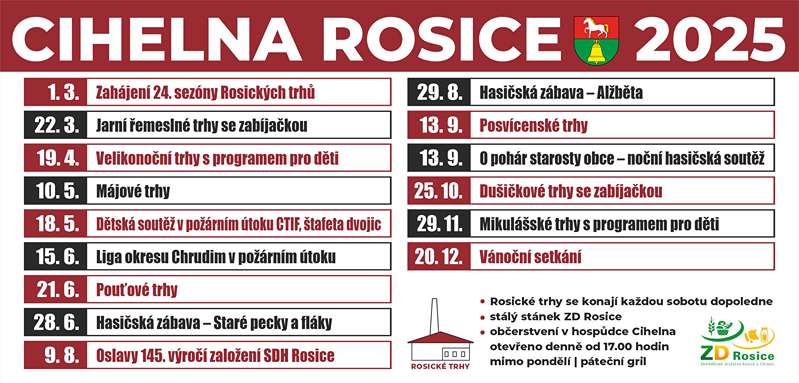 Plán Rosice u Chrasti