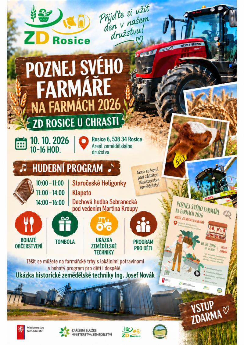 Poznej svého farmáře